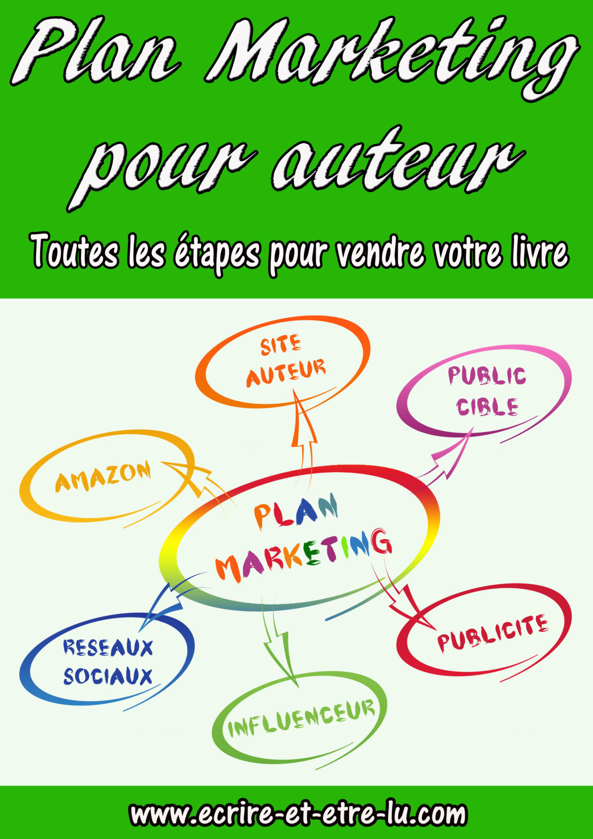 couverture plan marketing